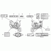 Схема вузла: Інформаційні наклейки для Honda CBF600