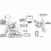 Схема вузла: Інформаційні наклейки для Honda XR650
