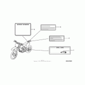 Схема вузла: Інформаційні наклейки для Honda CRF450 CRF450R