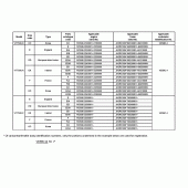 Схема узла: Справочная информация для Honda VT750 Shadow Aero