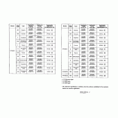 Схема узла: Справочная информация для Honda VF750 Magna