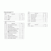 Схема узла: Справочная информация для Honda VFR750F VFR750R (RC30)