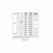 Схема вузла: Довідкова інформація для Honda GL1500 F6C