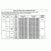 Схема вузла: Довідкова інформація для Honda VT750 Shadow ACE