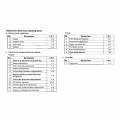 Схема вузла: Довідкова інформація для Honda VT125 Shadow