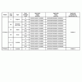 Схема вузла: Довідкова інформація для Honda VT750 Shadow Aero