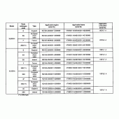 Схема вузла: Довідкова інформація для Honda XL650 Transalp