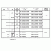 Схема вузла: Довідкова інформація для Honda CRF250 CRF250R