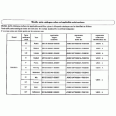 Схема узла: Справочная информация для Honda CMX250 Rebel