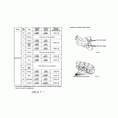Схема вузла: Довідкова інформація для Honda CBR1000 CBR1000F