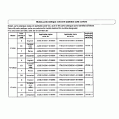 Схема узла: Справочная информация для Honda VT125 Shadow