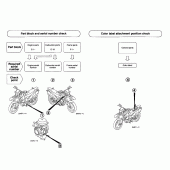 Схема узла: Справочная информация для Honda FMX650
