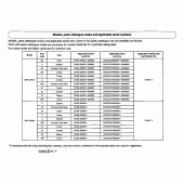 Схема вузла: Довідкова інформація для Honda CBR1100XX Blackbird