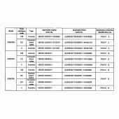 Схема вузла: Довідкова інформація для Honda XR400