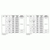 Схема вузла: Довідкова інформація для Honda XRV750 Africa Twin