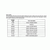 Схема узла: Расшифровка цвета для Honda GL1500 Gold Wing Aspencade