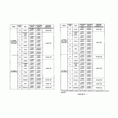 Схема узла: Справочная информация для Honda GL1500 Gold Wing Special Edition