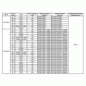 Схема вузла: Довідкова інформація для Honda CBR1000 CBR1000RR (ABS) Fireblade