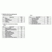 Схема вузла: Довідкова інформація для Honda CBR900RR CBR954RR Fireblade