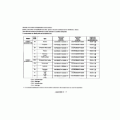 Схема вузла: Довідкова інформація для Honda NX500 Dominator