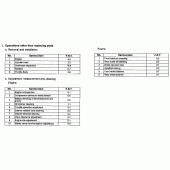 Схема вузла: Довідкова інформація для Honda VTR1000 VTR SP-1