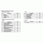 Схема узла: Справочная информация для Honda VT125 Shadow