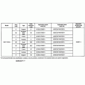 Схема узла: Справочная информация для Honda CBR1100XX Blackbird