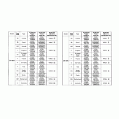 Схема вузла: Довідкова інформація для Honda CBR1000 CBR1000F