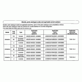 Схема вузла: Довідкова інформація для Honda CR250