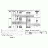 Схема узла: Справочная информация для Honda ST1100 Pan-European