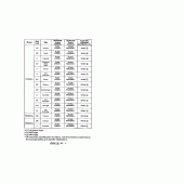 Схема вузла: Довідкова інформація для Honda CBR600 CBR600F