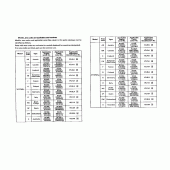 Схема вузла: Довідкова інформація для Honda VFR750F Interceptor