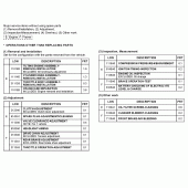 Схема вузла: Довідкова інформація для Honda CBF125