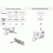 Схема вузла: Довідкова інформація для Honda CBR600 CBR600RR