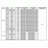 Схема вузла: Довідкова інформація для Honda CBR1000 CBR1000RR (ABS) Fireblade