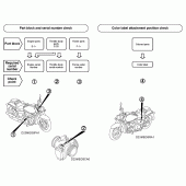 Схема вузла: Довідкова інформація для Honda VT750 Shadow Aero