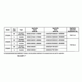 Схема вузла: Довідкова інформація для Honda CR250