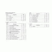 Схема вузла: Довідкова інформація для Honda CBR600 CBR600F Hurricane