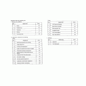 Схема вузла: Довідкова інформація для Honda ST1100 Pan-European