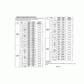 Схема вузла: Довідкова інформація для Honda CB1000 CB1000F