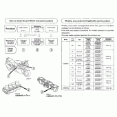 Схема вузла: Довідкова інформація для Honda CBR600 CBR600F