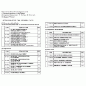 Схема вузла: Довідкова інформація для Honda FJS400 Silver Wing