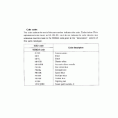 Схема вузла: Розшифровка кольору для Honda XRV750 Africa Twin