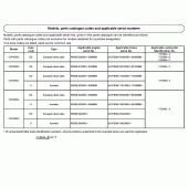 Схема вузла: Довідкова інформація для Honda CRF450 CRF450X