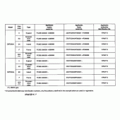 Схема узла: Справочная информация для Honda CBF500