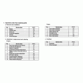 Схема вузла: Довідкова інформація для Honda VTX1300