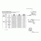Схема вузла: Довідкова інформація для Honda NX500 Dominator