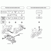 Схема вузла: Довідкова інформація для Honda NSA700 DN-01