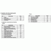 Схема вузла: Довідкова інформація для Honda FJS600 Silver Wing