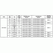 Схема узла: Справочная информация для Honda CBR1100XX Blackbird